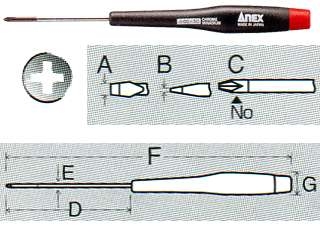 Tô vít điện tử ANEX No.3450+00x50