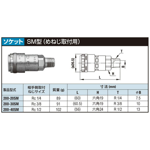 Đầu nối nhanh khí nén tự động NITTO 200-40SM