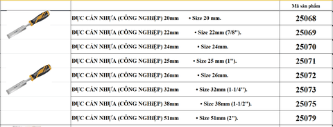 ĐỤC CÁN NHỰA (CÔNG NGHIỆP) 51mm TOLSEN 25079