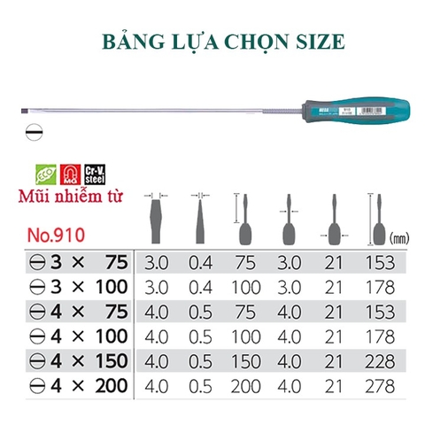 Tô vít 2 cạnh VESSEL No.910-4x150