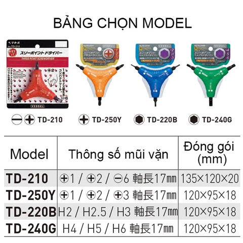 Tô vít ngắn 3 đầu VESSEL TD-210