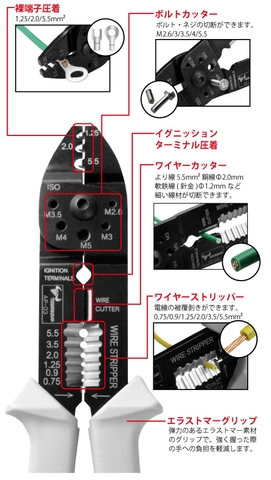 Kìm điện đa năng Tsunoda AP-03
