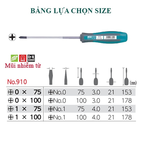Tô vít 4 cạnh VESSEL No.910+0x75