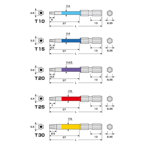 Vỉ 5 mũi vít sao lỗ 5 cái  ANEX ACTX5-65L