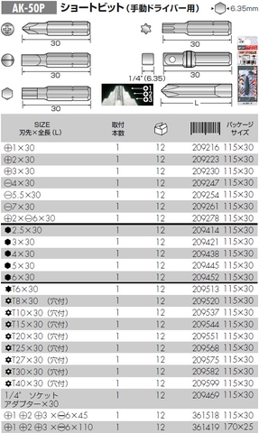 Mũi vít ngắn hoa thị ANEX AK-50P-T27x30