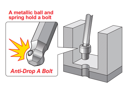 Bộ lục giác bi loại dài 1.5-10mm  ASAHI AQKS910