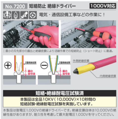 Tô vít cách điện ANEX No.7200+2x100