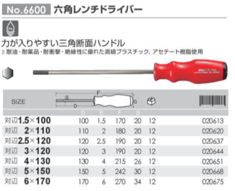Tô vít lục giác ANEX No.6600-H5x150