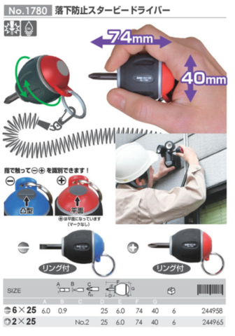 Tô vít ngắn có nắp xoay ANEX No.1780+2x25