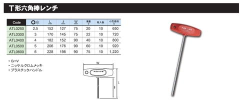 Lục giác chữ T 2.5mm  ASAHI ATL0250