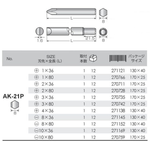Mũi vít đóng  ANEX AK-21P-8x80