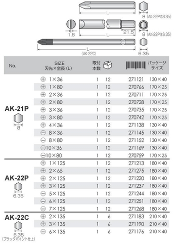 Mũi vít đóng  ANEX AK-21P+2x80