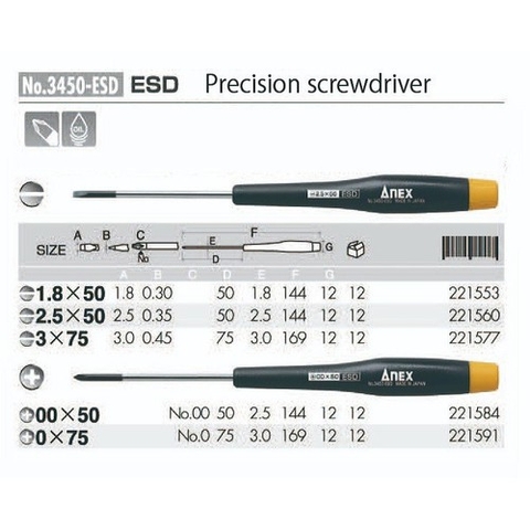 Tô vít điện tử chống tĩnh điện ANEX No.3450-ESD-3x75