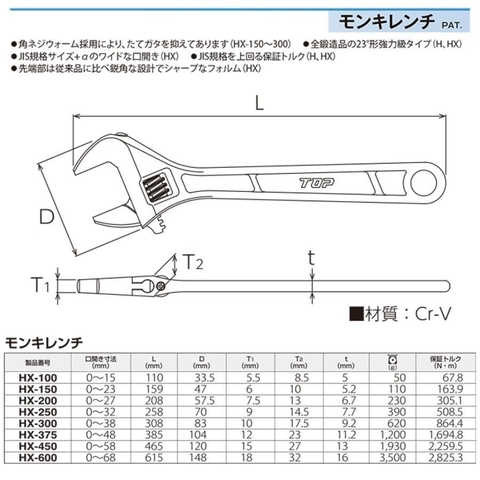 Mỏ lết thường miệng rộng TOP KOGYO HX-150 (Japan)