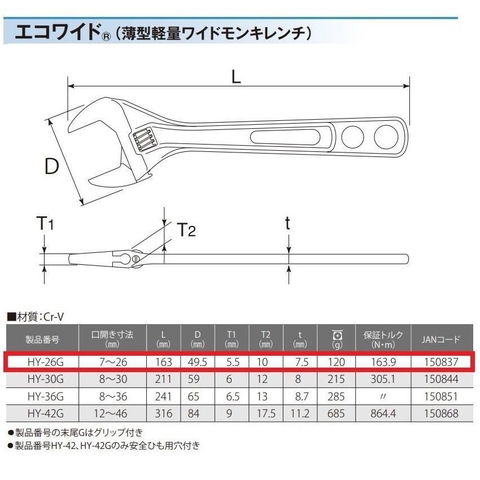Mỏ lết miệng rộng TOP KOGYO HY-26G (Japan)