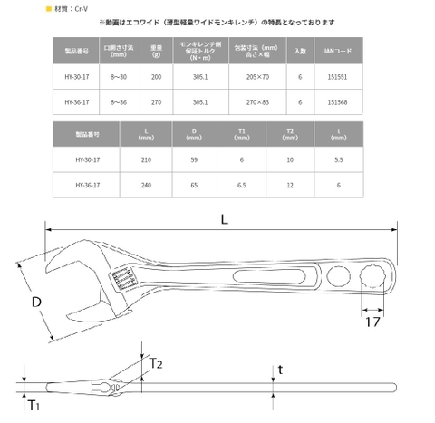 Mỏ lết miệng rộng chuôi vặn 17mm TOP KOGYO HY-30-17 (Japan)