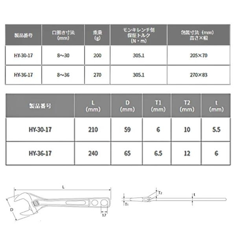 Mỏ lết miệng rộng chuôi vặn 17mm TOP KOGYO HY-36-17 (Japan)