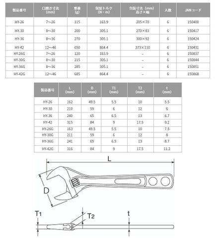 Mỏ lết miệng rộng TOP KOGYO HY-42G (Japan)