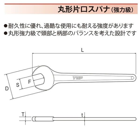 Cờ lê 1 đầu miệng Top Kogyo RS-5.5 (Japan)