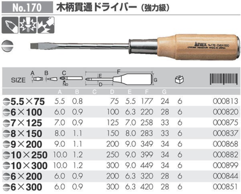 Tô vít đóng 2 cạnh tay gỗ ANEX No.170-6x300