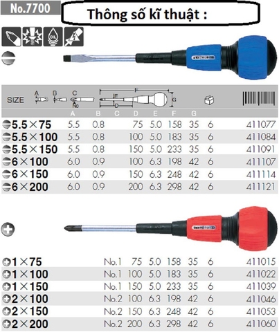 Tô vít 4 cạnh có từ tính ANEX No.7700+1x100