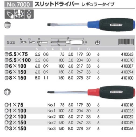Tô vít cán cao su ANEX No.7000+2x100