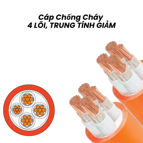Cáp Chống Cháy 4 LÕI, TRUNG TÍNH GIẢM
