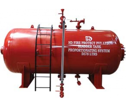 HỆ THỐNG FOAM HD INDIA