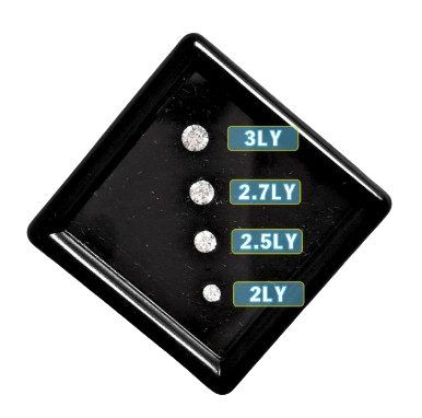 Đá gắn răng viên rời