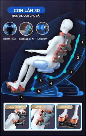 Ghế massage có tác dụng gì đối với sức khỏe người cao tuổi?