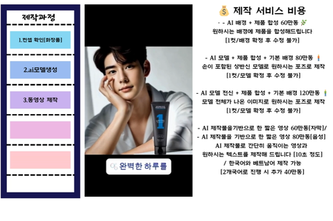 AI 기반 모델/배경 실사 이미지 제작 서비스​