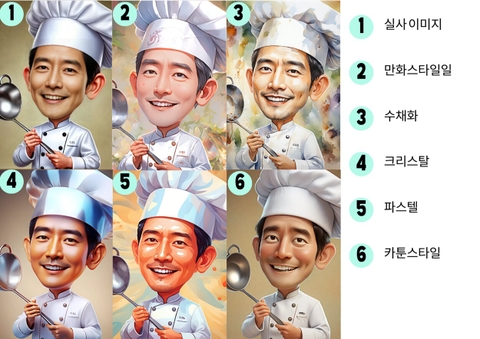 AI 캐리커처/수채화/인물화/프로필/팝아트 작품 제작 [60만동~80만동]