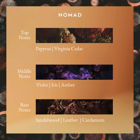 Nước Hoa Nomad Sandalo Eau de Parfume
