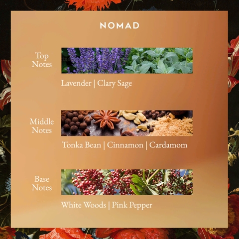 Nước Hoa Nomad Gac-Mang-Re Eau De Parfum
