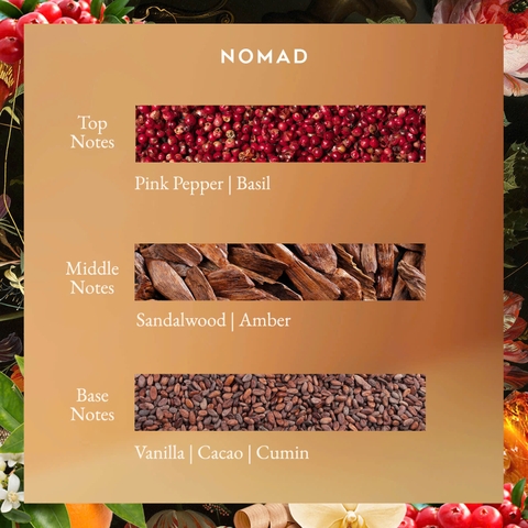 Nước Hoa Unisex Nomad O.M.G Eau De Parfum