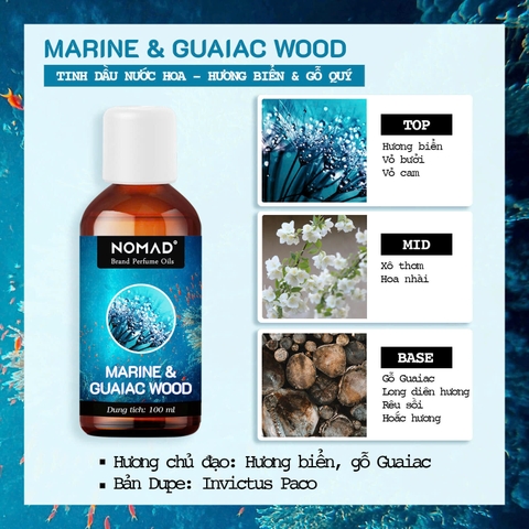 Tinh Dầu Nước Hoa Cô Đặc Nomad Brand Perfume Oils - Marine & Guaiac Wood