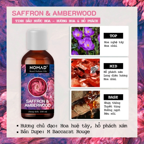 Tinh Dầu Nước Hoa Cô Đặc Nomad Brand Perfume Oils - Saffron & Amberwood