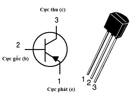 Transistor PNP 2N5401 TO-92