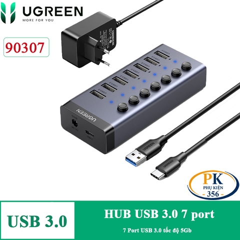 Bộ chia bộ chuyển đổi