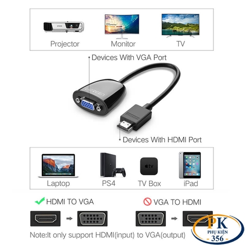 Cáp chuyển HDMI sang VGA full HD MM102 chính hãng Ugreen 40253 dài 20CM