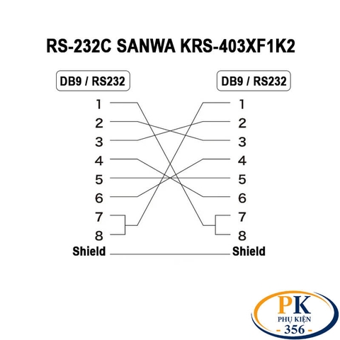 Cáp DB9 RS232C nối chéo 2 đầu âm dùng cho SANWA KRS-403XF1K2 RS232C 9F-9F (1M–30M)