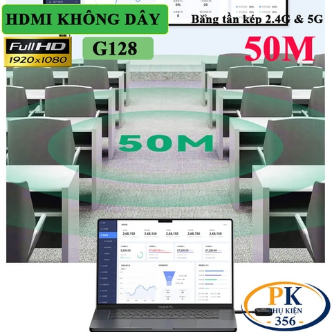 Bộ Thu Phát HDMI Không Dây G128-HD Full HD 1080P – Truyền Tín Hiệu 50m, Băng Tần Kép 2.4G/5G