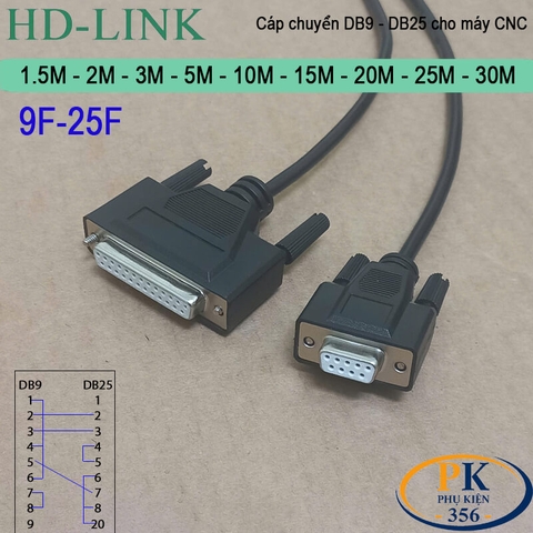 Cáp chuyển DB9 cái sang DB25 cái cho máy CNC Mazak, Makino, Akira, Moriseiki, YCM DB9F to DB25F dài 1M đến 30M