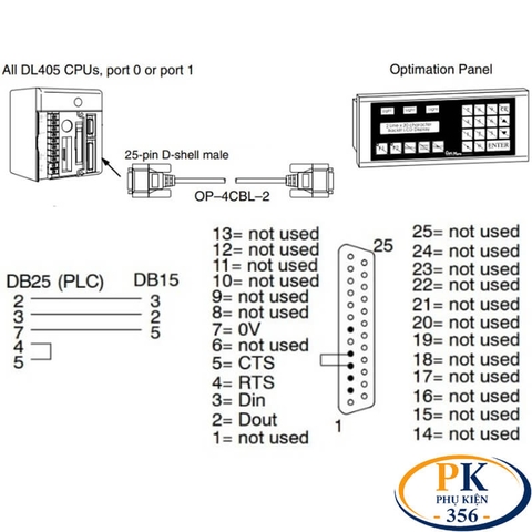 Cáp chuyển DB25 dương sang DB15 dương dùng cho PLC Programming DB25M to DB15M dài 1.5M – 15M (Thay thế OP-4CBL-2)