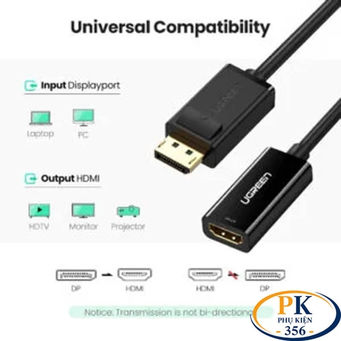 Cáp Chuyển DisplayPort Sang HDMI 4K@60Hz Ugreen 70694 Chính Hãng