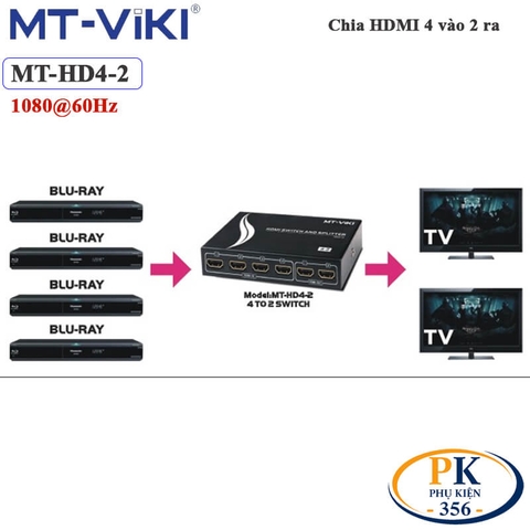 Bộ chia HDMI 4 vào 2 ra Full HD 1080P có điều khiển MT-VIKI MT-HD4-2 - Switch HDMI 4 ra 2