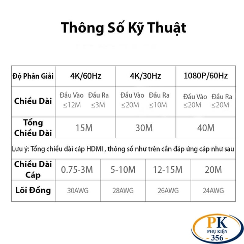 Đầu nối khuếch đại HDMI 2.0 4K@60Hz CM429 chính hãng Ugreen 10943