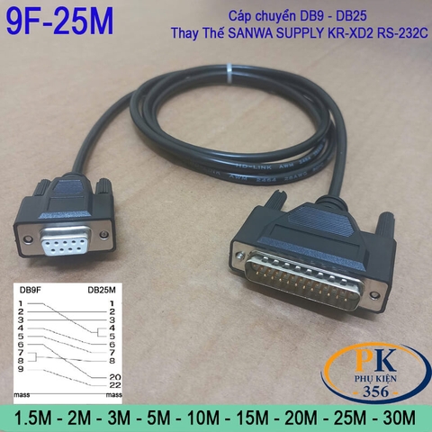 Cáp DB9 female to DB25 male Thay Thế SANWA SUPPLY KR-XD2 RS-232C dài 1M đến 30M