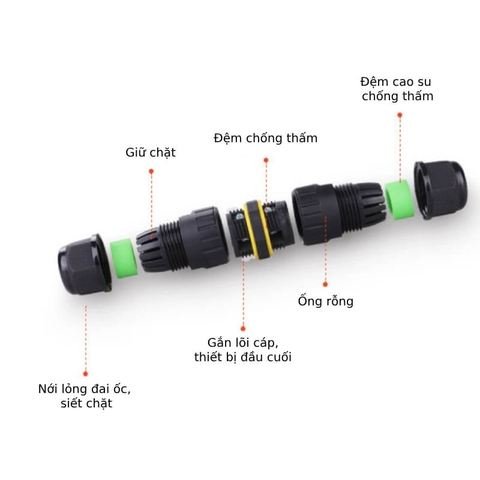 Đầu Cút Nối Dây Điện Chống Nước IP68 Eweichat EW-M16 Cho Dây Ø 8.5mm