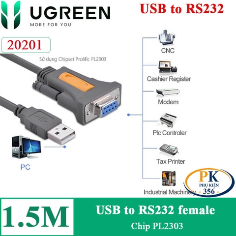 Cáp chuyển đổi USB sang RS232 COM DB9 Female UGREEN 20201 (1.5M) – Chip PL2303